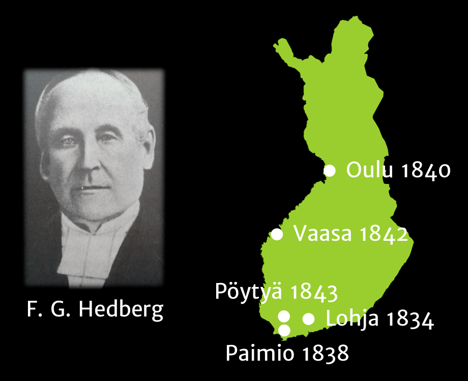F. G. Hedbergin toiminnan alkuvaiheen tärkeitä vuosia